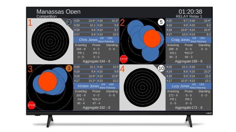 SCOPOS: MM100 Spectator Display Bundle - Image 4